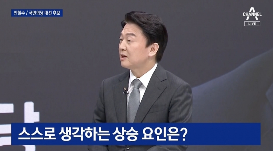 3日、韓国のケーブルテレビ局『チャンネルA』に出演した安哲秀候補。同番組をキャプチャ。